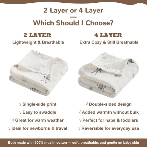 4-Layer, 42x60 Cozy NTBAY Muslin Toddler Blanket, Preschool Nap Blanket, Soft Breathable Nursery Blanket for Toddlers