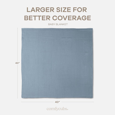 40 40 Comfy Cubs Waffle Weave Baby Blanket - x Cotton Blanket with Textured Design - Lightweight Swaddle for Bed, Crib