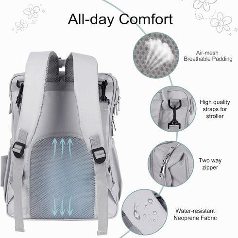 Backpack pack Diaper Bag with Changing Pad, Large Baby Bags with Stroller Straps & Insulated Pockets, Multifunction