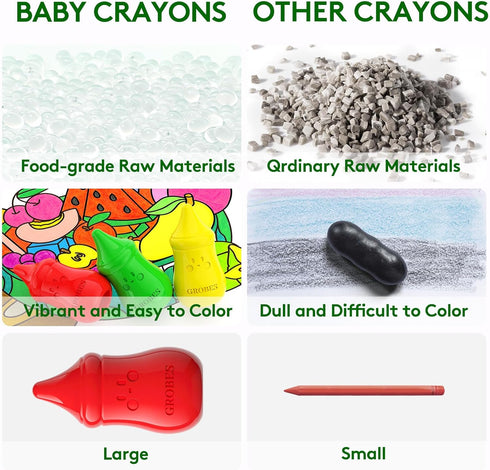 YSNYSN 8 1-3, 4-8, Colors Baby Crayons for Toddlers Non-Toxic Washable Jumbo Silky Crayons for Kids Ages Easy