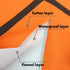 Triple Layer Waterproof Baby Boy Sports Bibs - Highly Absorbent Drooling Burp Cloths with Snap for 6-36 Months