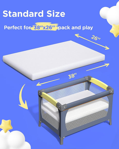 Pack (38"x26"x1.5'') and Play Mattress Certified, Hypoallergenic Dual-Sided Portable Crib Mattress Pad for Play Pen