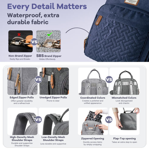Backpack, Pack RUVALINO Diaper Bag Multifunction Travel Maternity Baby Changing Bags, Large Capacity, Waterproof, Navy