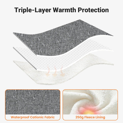 2 Rquite Car Seat Cover Baby, Carseat Covers Boy Girl, Layers Window -Breathable Mesh & Wind/Sun Shade, Infant Car Seat