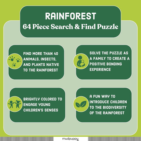 Mudpuppy 64 Piece Rainforest Search & Find Puzzle Featuring Diverse Exotic Animals for Ages 4+
