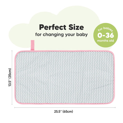 Organic Burp Cloths for Baby Boys and Girls and Portable Diaper Changing Pad Bundle - Burping Cloth, Burp Clothes