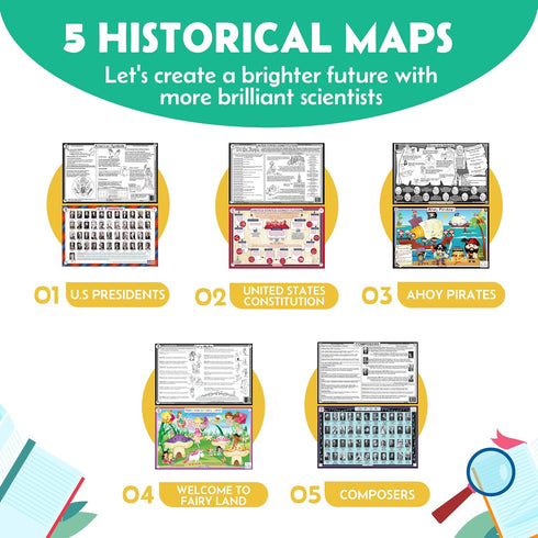 Tot Talk U.S. Presidents Educational Placemat for Kids - Double-Sided, Waterproof, 17.5" x 11.5"