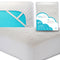 PUREgrace Crib Mattress Protector Eucalyptus Tencel Fiber Waterproof Breathable Baby Mattress Pad