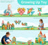 3+ (60 Magnetic Tiles,Magnet Building Blocks Construction Stacking Educational Toy Creative Playboard for Kids Ages