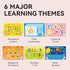 6 Pack 6 Dotimo Kids Placemats for Dining Table - Educational PVC Mats with Learning Themes (Alphabet, Numbers, Planets