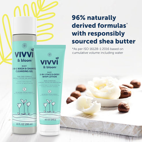 2-in-1 8.5 oz (Pack 1) Vivvi & Bloom Gentle Baby Lotion, Face and Body, for Delicate & Sensitive Baby Skin