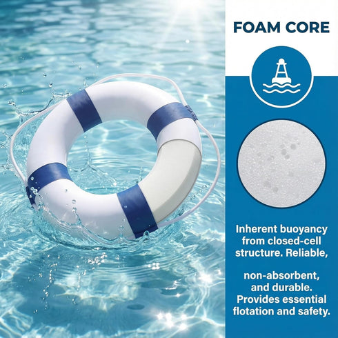 20 Inch 50cm Swimming / Pool Safety Life Preserver Throw Ring Buoy- Swim Foam Rings for Pool Wall Decoration