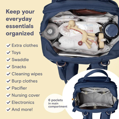 Backpack-Multifunction RUVALINO Diaper Bag Baby Travel Bag with Changing pad, Insulated Bottle Holders & Pacifier Case