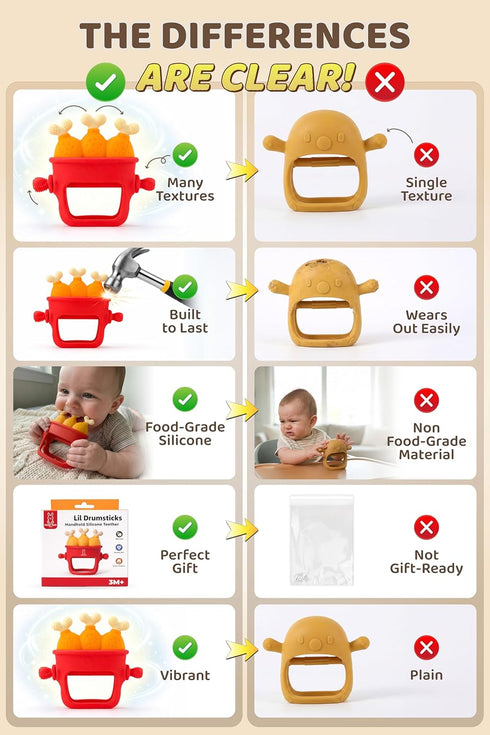 3-6 6-12 Fried Chicken Baby Teething Toys - Teething Mitten, Baby Chew Toy, Teethers for Babies Months and Months