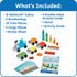 hand2mind Numberblocks Express Train MathLink Cubes Activity Set, Preschool Learning, Counting Blocks, Educational Toys