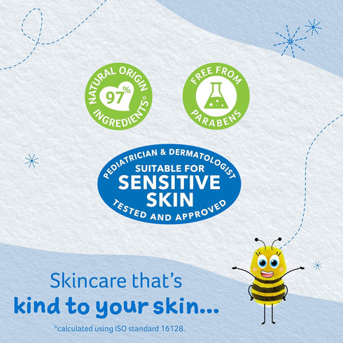 8.4 Oz Childs Farm, Kids Hair & Body Wash for Dry, Sensitive Skin, Watermelon & Organic Pineapple, Gently Cleanses