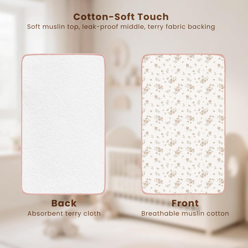 2 Pack 30"x 17", Konssy Waterproof Muslin Cotton Portable Changing Pad Soft & Foldable Baby Changing Mat Travel Pad