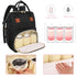 Femuar Diaper Bag Backpack, Multifunction Maternity Nappy Bag for Girls & Boys, Large Capacity, Dark Black