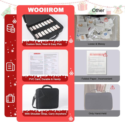 WOOIIROM Rummy 6 6 160 Rummy Rummy Set Cube Game Players Edition with Wooden Racks, Numbers Tiles, Premium Waterproof