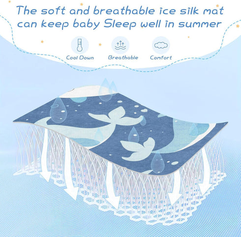 SyXIOP 28" 52" Cute Blue Whales Cooling Baby Waterproof Crib Mattress Cover x Washable Pee Pads for Kids, Adult
