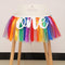 WAOUH Rainbow Banner for 1st Birthday - Highchair Banner for First Birthday