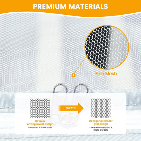 Orzbow Baby Crib Tent, Encrypted Mosquito Net for Crib with Two-Way Zippers, Durable Mesh Cover for Baby Safety