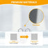 Orzbow Baby Crib Tent, Encrypted Mosquito Net for Crib with Two-Way Zippers, Durable Mesh Cover for Baby Safety