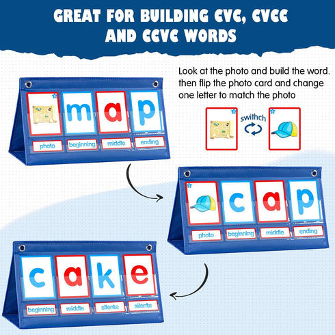 KIKIGOAL CVC Word Builder Desktop Pocket Chart Tent Cards Kit, Phonics Games for Preschool Classroom