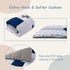 50x50 UTEX Baby Play Mat for Floor, Playpen Mat, Thick Cushioned Play Mat for Baby and Infants, Non-Slip & Machine