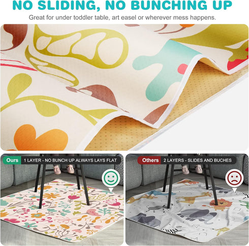 51inch 51inch) Welspo Splat Mat for Under High Chair, Washable Large Baby Splash Mat, Anti-Slip Silicone Spot