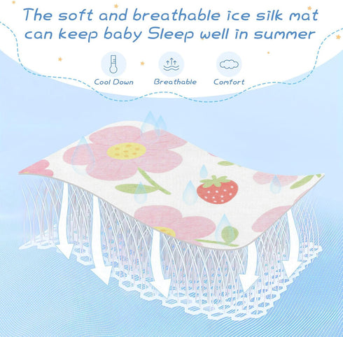 SyXIOP 28" 52" Cute Pink-Flowered Strawberries Cooling Baby Waterproof Crib Mattress Cover x Reusable Crib Bumper Pads