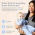 Cozy 3-6 SleepingBaby Zipadee-Zip Transition Swaddle - Baby Swaddling Blanket with Zipper Convenience - Roomy Wearable