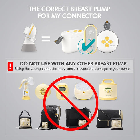 Medela PersonalFit Flex Replacement Connectors, 2 per Count, Compatible with Breast Pumps