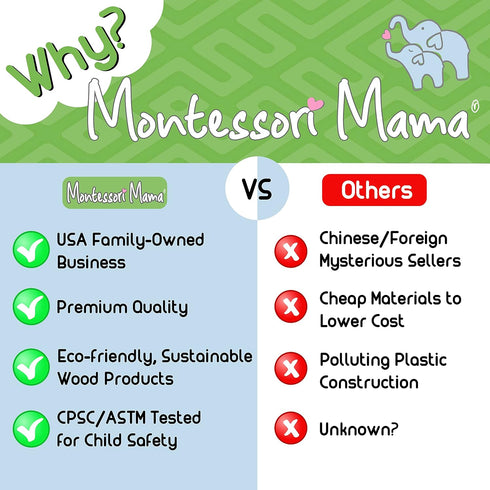Montessori Mama Stacking Hamburger, Create a Burger Sequencing Stacker, Occupational Therapy Toys, Multi Cultural Play