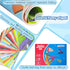 8-12, 12 36 Paper Airplane Origami Kit for Kids Ages Paper Airplane Designs with Colorful Origami Papers, Folding