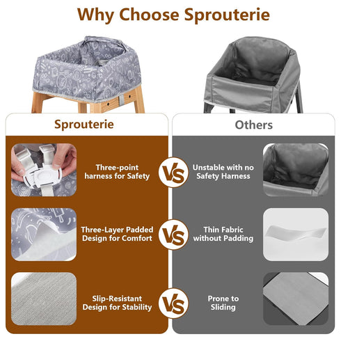 Sprouterie High Chair Cover for Baby Restaurant with Safety Harness Stain and Slip Resistant Waterproof Portable