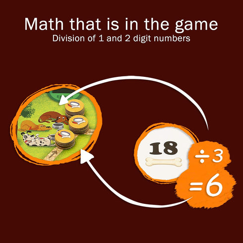 1 Multiplication and Division Game - Fun Math Board Game, Easy Start STEM Toy, Educational Gift for Kids (Girls