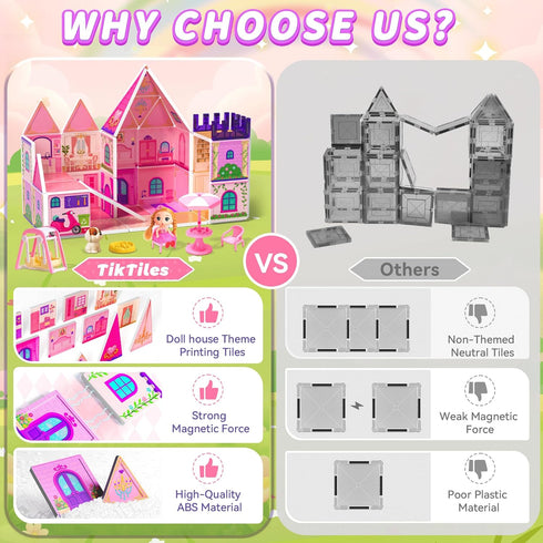 Set 3-5 4-8, Magnetic Tiles Doll House Building Toys with Double Sided Printed Design, Play House Magnetic Blocks