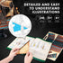 843659803 1960, 3D 248 240 CubicFun Boat San Felipe Spanish Ship, Puzzle, Model Kit for Adults and Children, Pieces