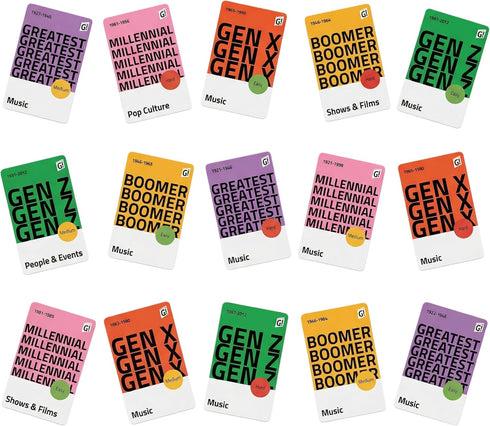 GENSMAK 2-8+ 10+ ! Trivia Party Game for Adults & Families Multi-Generational Trivia Card Game for Game Night Funny