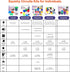 8-12 Squishy Circuits Dough Kit - Explore Electrical Circuits with Play Dough - STEM Science Kits for Kids Age - Fun