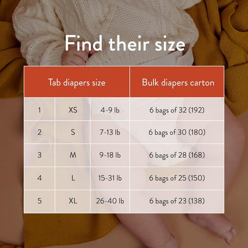 3 (9-18 lb) 1 28 Joonya Baby Diapers, Size M - Bag of - Non Toxic, Eco-Friendly, High Absorbency, Overnight Use, Ultra