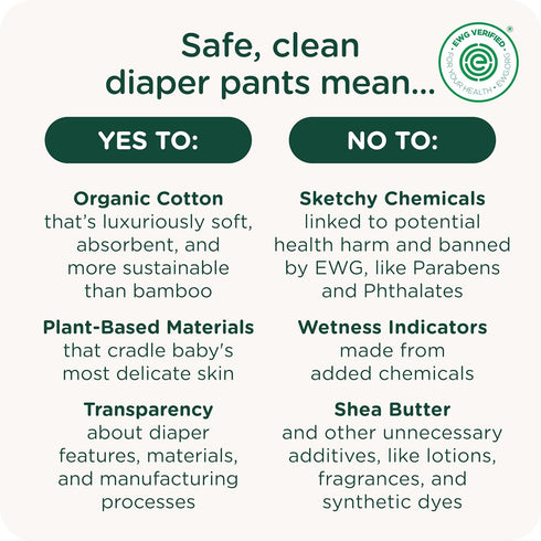 8 (30 Count) HealthyBaby Size Pull Up Style Training Pants Easy Pull-On & Tear-Away Design for Potty Training Leak