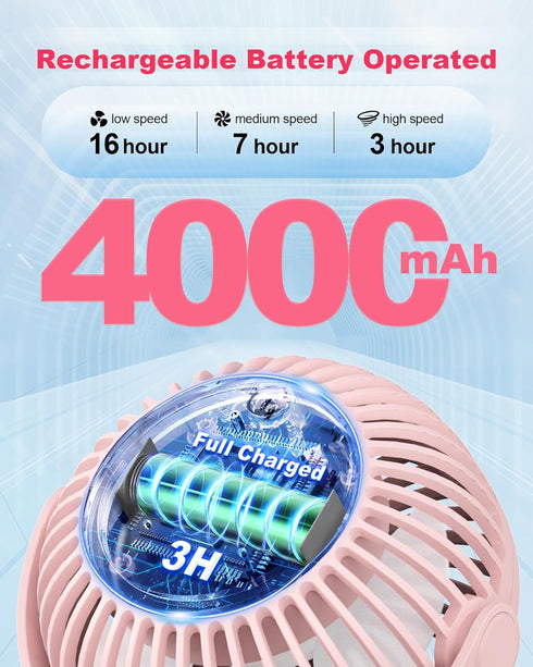 4000mAh 3 360 Coohea Stroller Fan Clip on for Baby, Rechargeable Battery Operated, Flexible Tripod, Wind Speed