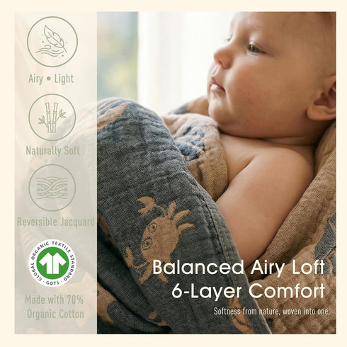 (1 Pack Ultra Soft Muslin Baby Blanket, A Versatile Swaddle and Crib for Babies, Toddlers, Boys, and Girls Ocean)