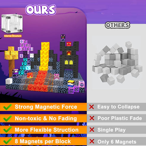170PCS Blocks,1" 3D Set,SETM 3+ Magnetic Light Up Magnetic Building Blocks, Magnets Cubes for Kids to Build Dark Cave