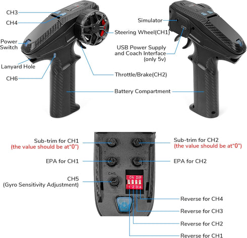 X6PM-350 2.4GHz 6CH X6FG DUMBORC Mini RC Radio Transmitter with Gyro Receiver with Low Voltage Alarm & Fail-Safe