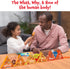 Skillmatics Science Kit The Human Body - STEM Learning Resource for Boys & Girls, Educational Gift for Ages 7+