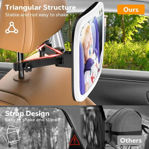 360Rotation MoKo Baby Car Mirror with Light, Shatterproof Car Seat Mirror for Baby Rear Facing with Remote