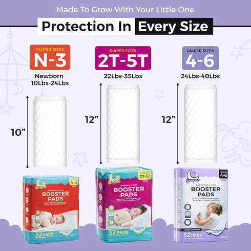 46 (2 Packs) Diaper Booster Pads Overnight Adhesive Diaper Inserts for Boys & Girls Overnight Liners for Sizes Stops